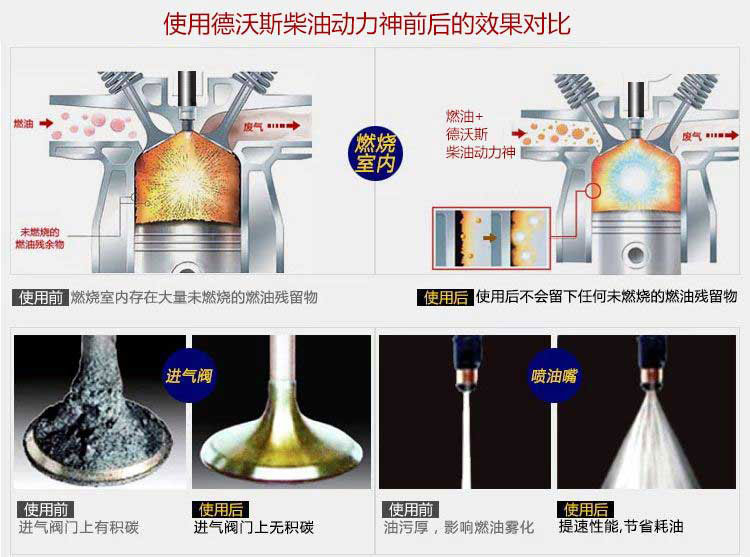 [視頻]北京嚴(yán)打尾氣污染超標(biāo)車(chē)，司機(jī)該如何應(yīng)對(duì)？